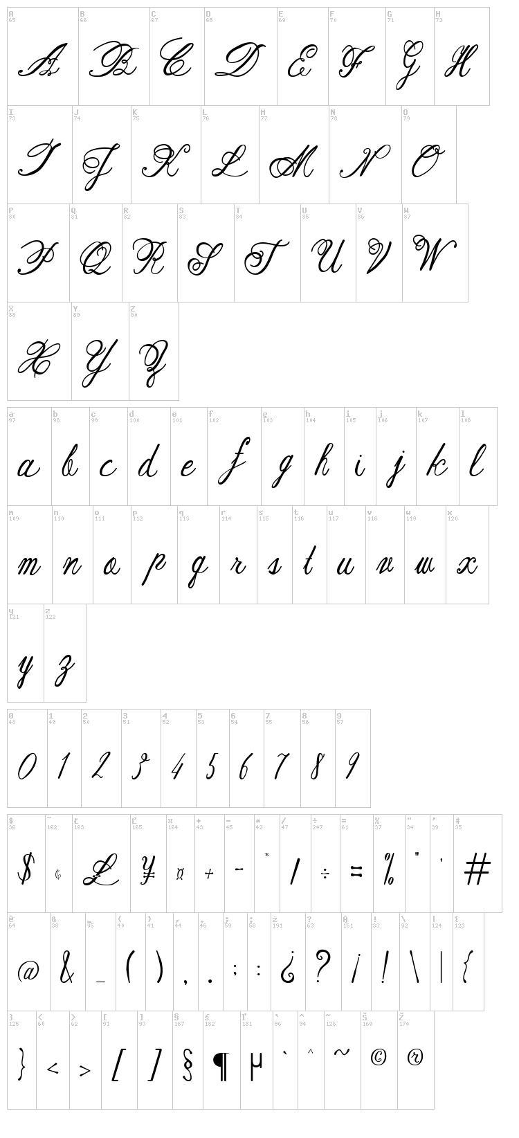 Austie Bost Rest of Our Lives font map